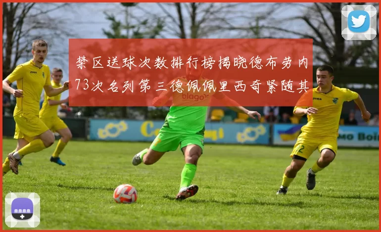 禁区送球次数排行榜揭晓德布劳内73次名列第三德佩佩里西奇紧随其后